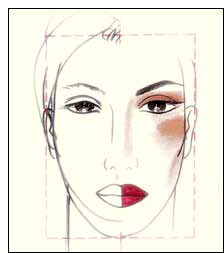 Как подобрать макияж по типу лица